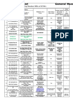 A Yarn Manufacturing Spinning Mill List 2018 2 PDF