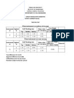 Department of Civil Engineering Survey Instruction Committee Group No: 19 SURVEY CAMP (074 Batch) Two Peg Test