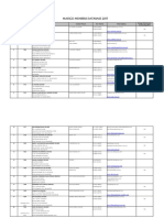 Maesco Member Database 2017