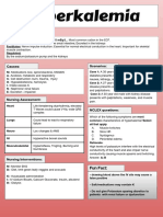 Electrolyte Nclex Cheat Sheet