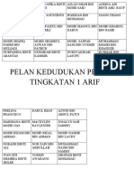 Pelan Kedudukan