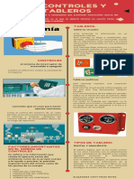 INFOGRAFIA - Controles y Tableros