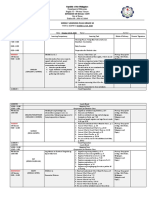 Weekly Learning Plan Grade 10