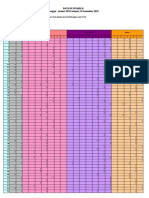 Contoh Laporan Data Responden