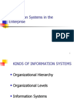 Information Systems in The Enterprise