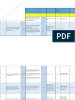 Portafolio Completo Farmacología