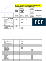 2017-18 Guidance Value For The Immovable Properties Coming Under The Jurisdiction of Byatrayanapura Sub-Register Office