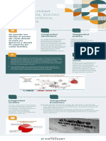 5.3 Inseguridad Alimentaria, Social, Política, Jurídica, Económica