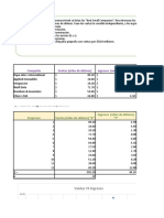 Estadistica Regresión Lineal Del Ejercicio 7-13