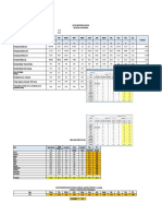 Datos Clave para Balance Hidrico en Hortalizas