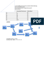 AOA Diagram