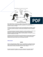 Elementos Del Proceso de La Comunicación