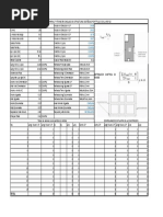 Formula de Simetria