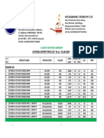 Export Price List For BBS