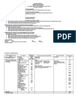 Syllabus ED 103 Current Trends Issues and Problems in Education