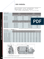 560 940kwe 64 120kwe: - Generator Capacity - Generator Capacity