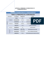 2021 - Ciclo Verano - Filosofía - Semana 2