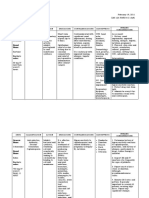 Drug Study