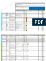 Matriz de Riesgos Laborales MRL Area de