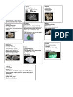 Minerales No Metalicos
