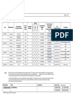 Land Rover Freelander 2 Tyre Markings 