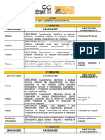 Habilidades Essenciais Anos Iniciais Arte 1º,2º,3ºbi.