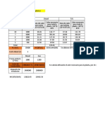 3er Parcial de Conversion