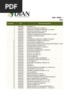 Directorio de Importadores 2016