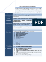 Colocación de Dispositivo Intrauterino