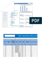 4Ws - KP-FATA - Data and Analysis - March2014