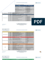 Listado Maestro de Documentos Externos