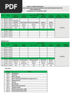 2 - Jadwal Diklat Upskilling Program Online Angk 2 Kls B (Batch 3) REVISI