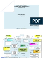 MAPA CONCEPTUAL Deontologia