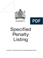 Alberta Specified Penalty Listing - April 2020 - Specpen2020