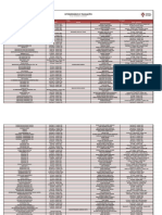 Publicacao Transacoes FPF 01 - 04 - 2019-31 - 03 - 2020 - 1