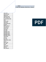 TBL - Transactions Findart FLD Name FLD Desc Data Type Mandatory Default Value Remarks