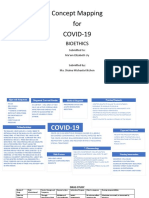 Concept Mapping For COVID-19: Bioethics