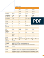 Item AR1220 AR1220-D AR1220V/1220VW AR1220W: Table 2: Technical Specifications of AR1200 Series Routers