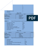 Practice of Ratio Analysis Development of Financial Statements