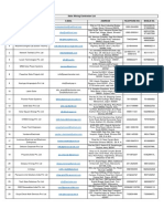 New EPC Solar Contractors List-Re