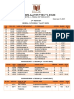 Date: June 19, 2019 2 Merit List General Category (17 Vacant Seats)