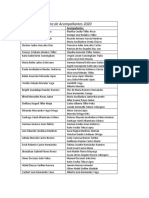 Lista de Acompañantes 2020 11A