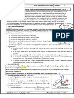 Les Forces Electromagnetiques La Loi de Laplace Cours 2 2