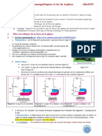 Les Forces Electromagnetiques La Loi de Laplace Cours 1 1