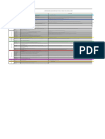 Matriz Legal Metro Cencosud