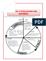 Origen y Evolución Del Español para Cuarto de Secundaria