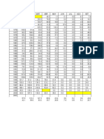 Ejemplos de Completación de Datos Hidrología