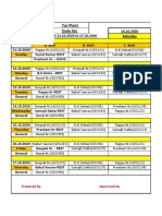 Tar Plant Duty List: Prepared by Approved by