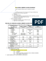 Who Shall Be Considered As Having Community-Acquired Pneumonia?