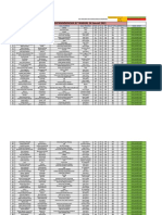 Hasil TryOut CPNS 24 Januari 2021